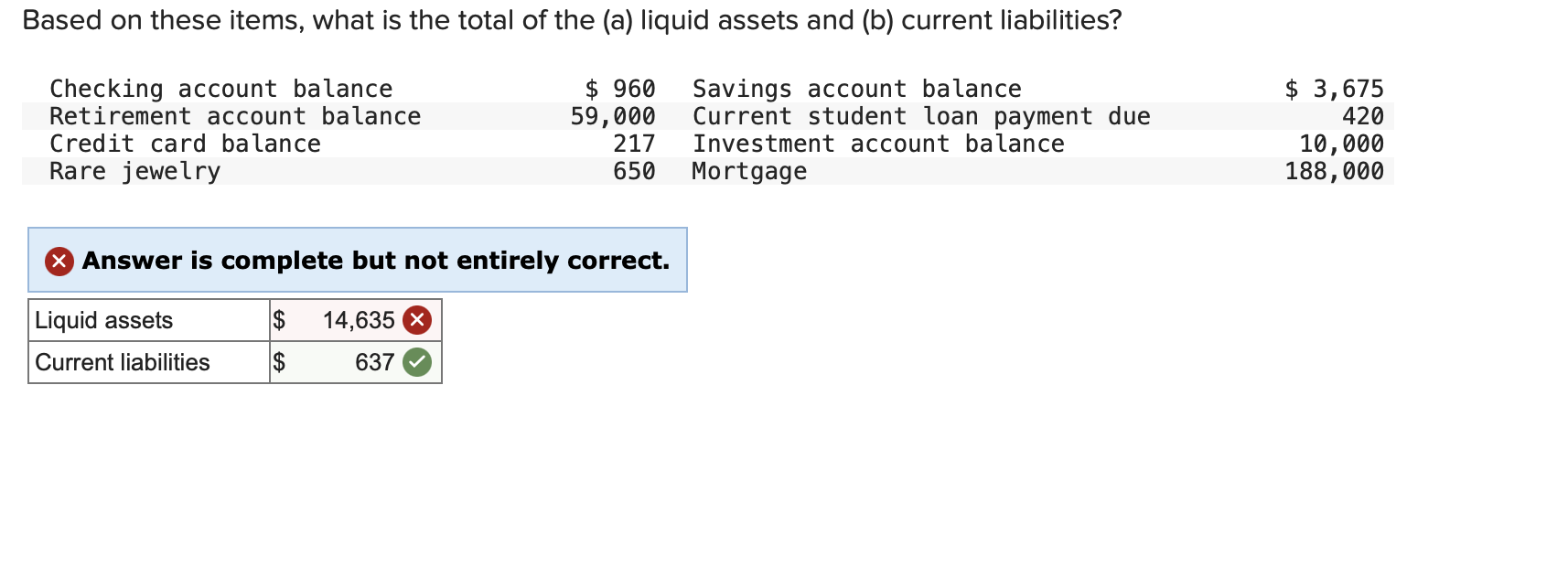 Solved Based On These Items, What Is The Total Of The (a) | Chegg.com