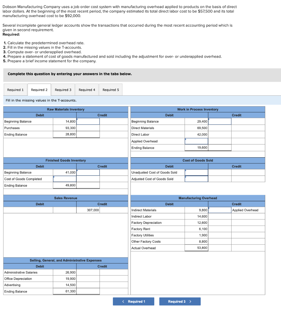 Solved Dobson Manufacturing Company uses a job order cost | Chegg.com