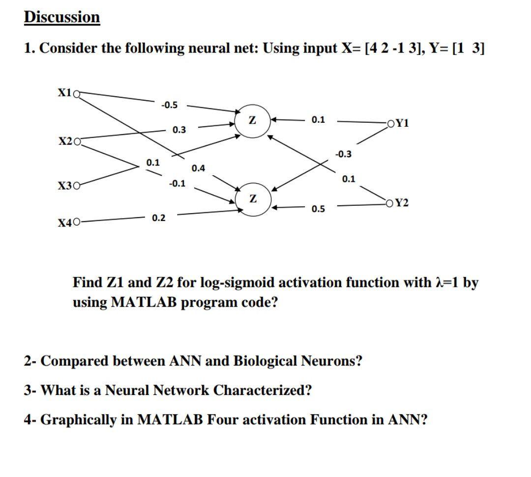 Solved Discussion 1. Consider The Following Neural Net: | Chegg.com