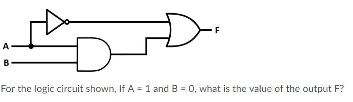 Solved A B For the logic circuit shown, If A = 1 and B = 0, | Chegg.com
