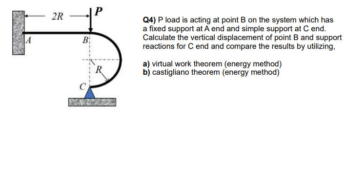 Q4) \( \mathrm{P} \) load is acting at point B on the system which has a fixed support at \( A \) end and simple support at \