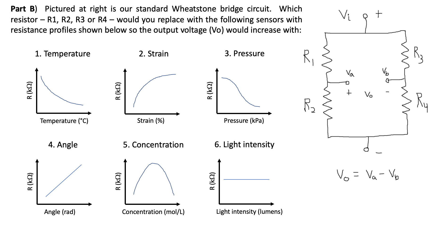 Solved Part B) Pictured at right is our standard Wheatstone | Chegg.com