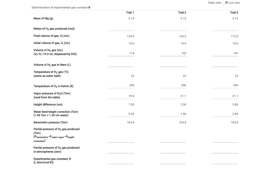 Solved Experimental Data Experimental data Trial 1 Trial 2 | Chegg.com