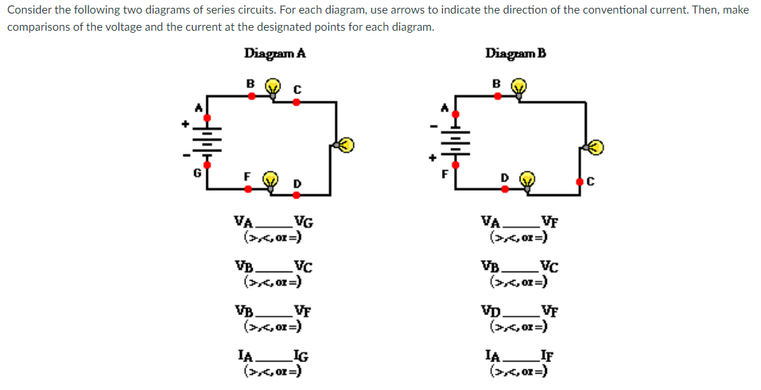 Solved Consider The Following Two Diagrams Of Series | Chegg.com