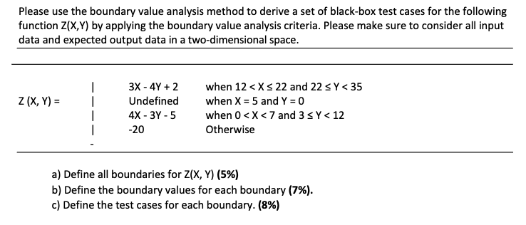 Solved Please use the boundary value analysis method to | Chegg.com