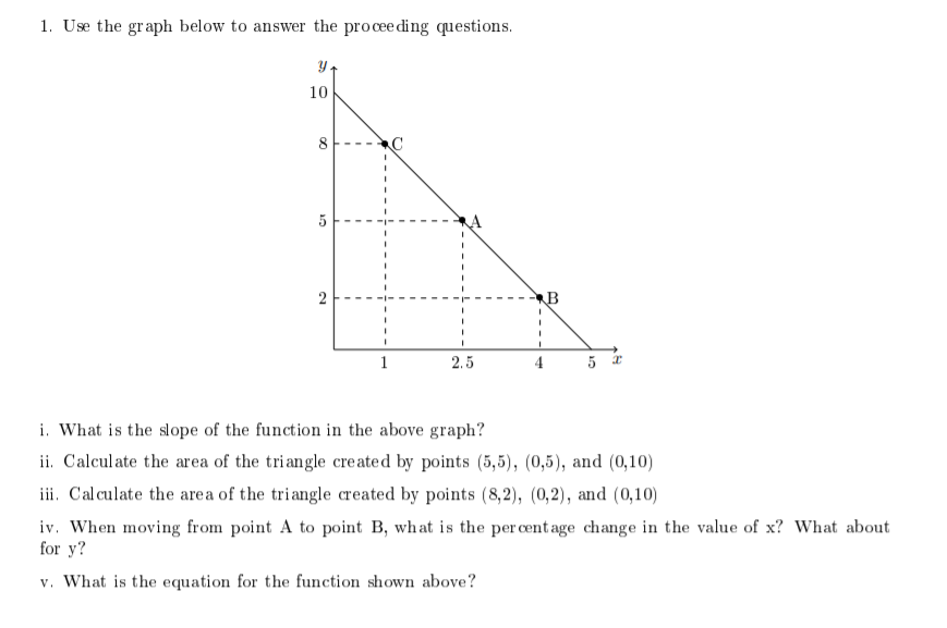 Solved 1. Use the graph below to answer the proceeding | Chegg.com