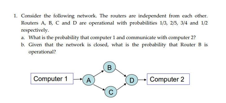 Solved 1. Consider The Following Network. The Routers Are | Chegg.com