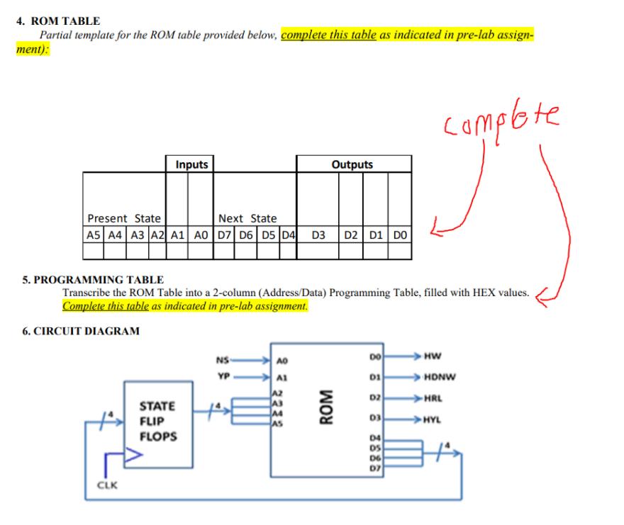 Design a controller for the HAWK (High-intensity | Chegg.com