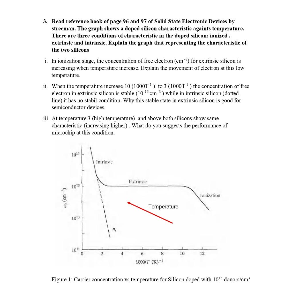 Solved 3. Read reference book of page 96 and 97 of Solid | Chegg.com