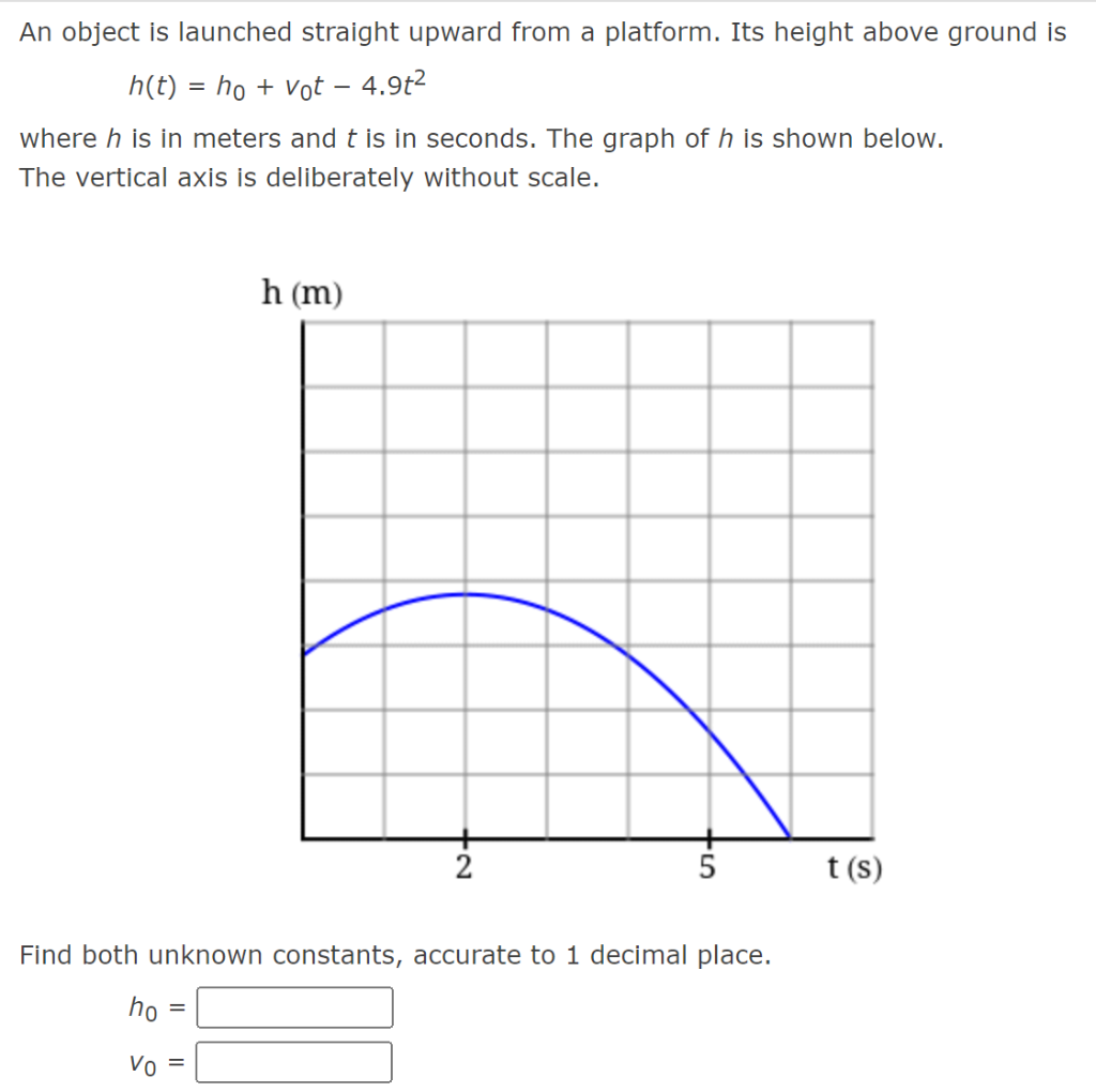 Solved h(t)=h0+v0t−4.9t2 where h is in meters and t is in | Chegg.com