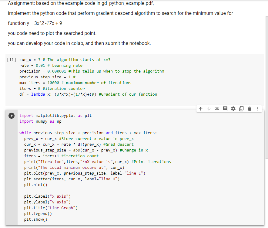 How to plot this gradient descent in python in google | Chegg.com