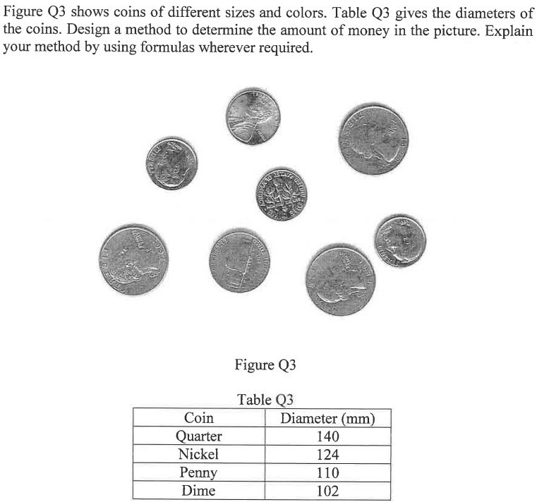 Figure Q3 shows coins of different sizes and colors. | Chegg.com