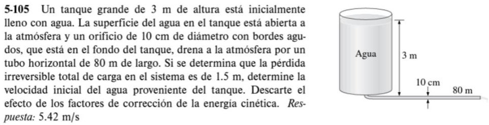 5-105 Un tanque grande de \( 3 \mathrm{~m} \) de altura está inicialmente lleno con agua. La superficie del agua en el tanque