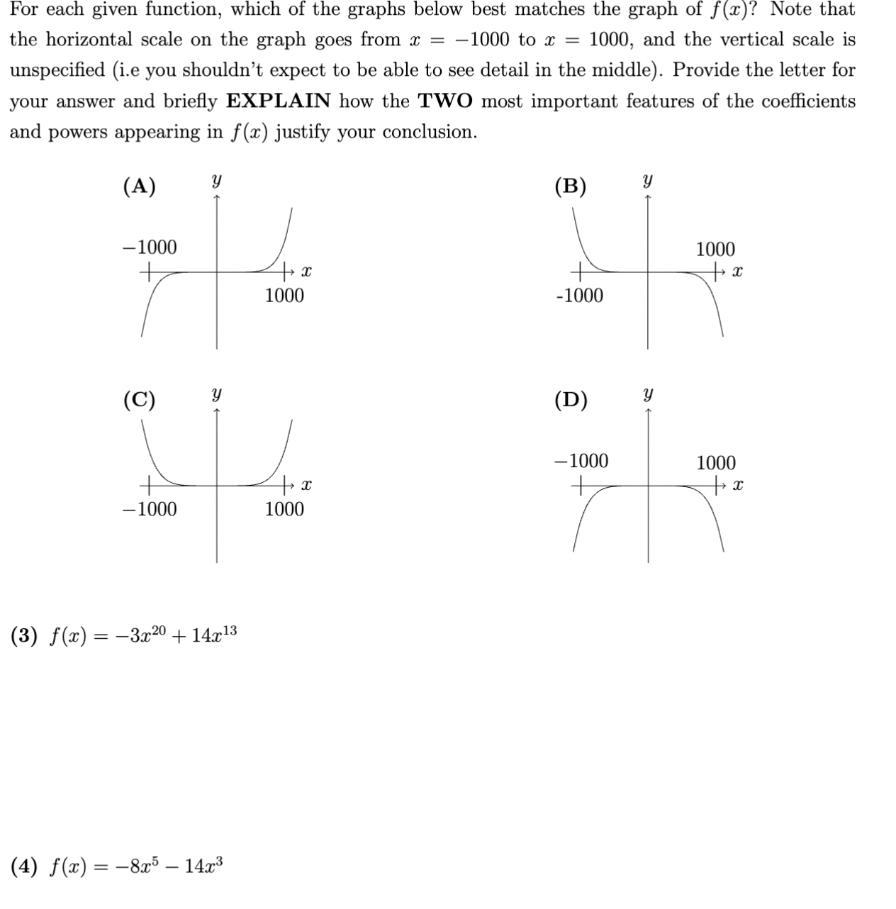 Solved For each given function, which of the graphs below | Chegg.com