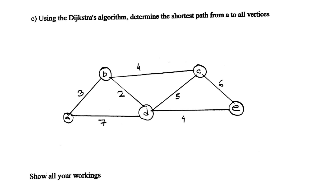 Solved c) Using the Dijkstra's algorithm, determine the | Chegg.com