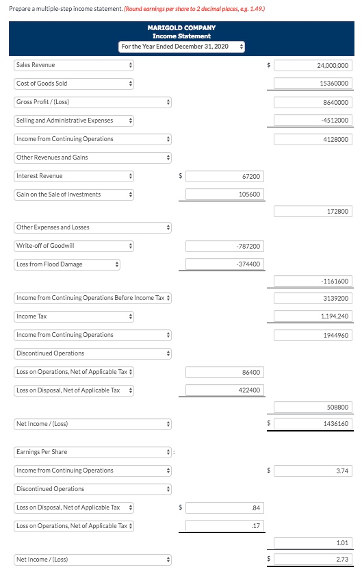 Valuation Guide For Goodwill Donors