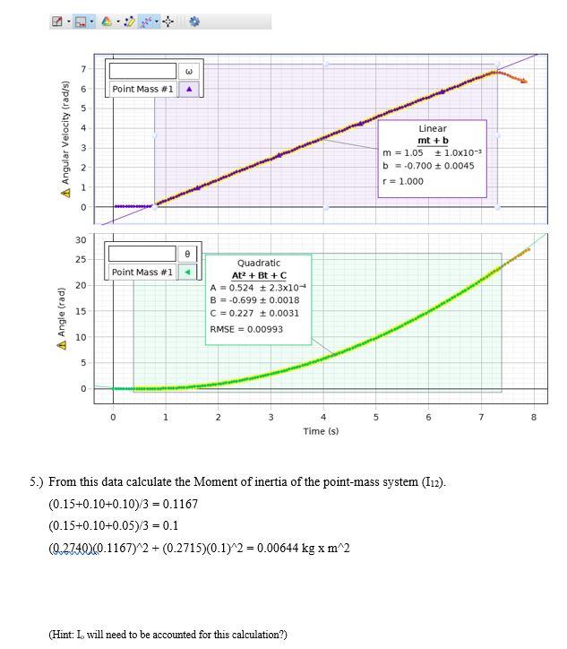 Part II: Moment of Inertia of point-masses (112) 1.) | Chegg.com