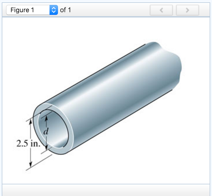 Solved A steel tube having an outer diameter of 2.5 in. is | Chegg.com