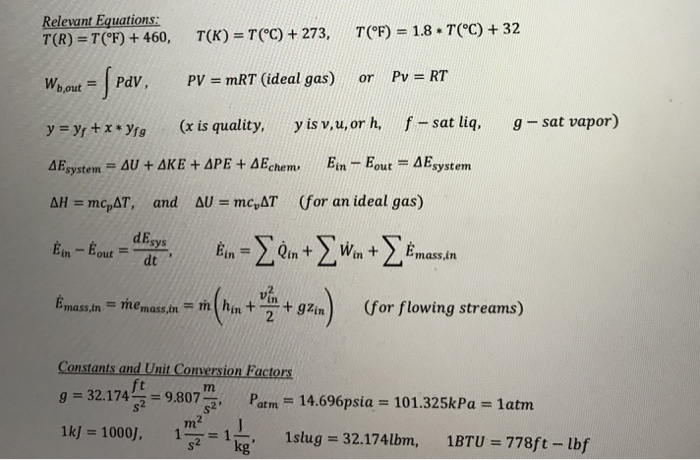 Solved Relevant Equations: 7(R)-TCF) + 460, T(K) = TCC) + | Chegg.com