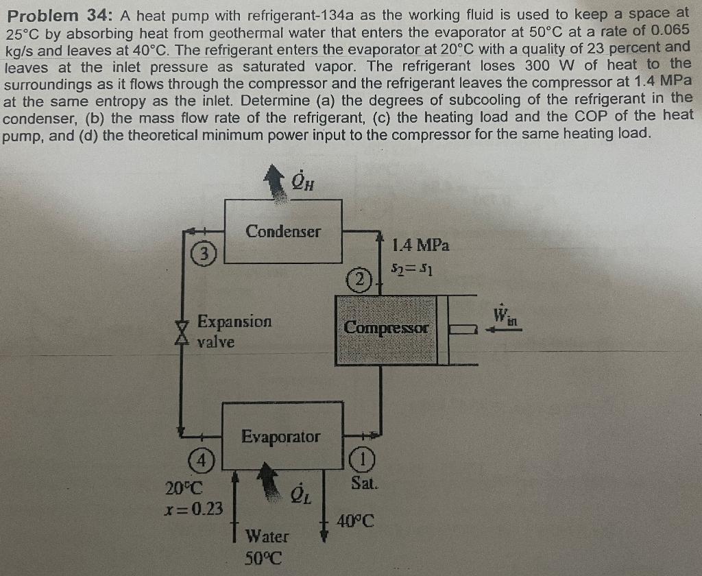 Solved Problem 34: A Heat Pump With Refrigerant-134a As The | Chegg.com