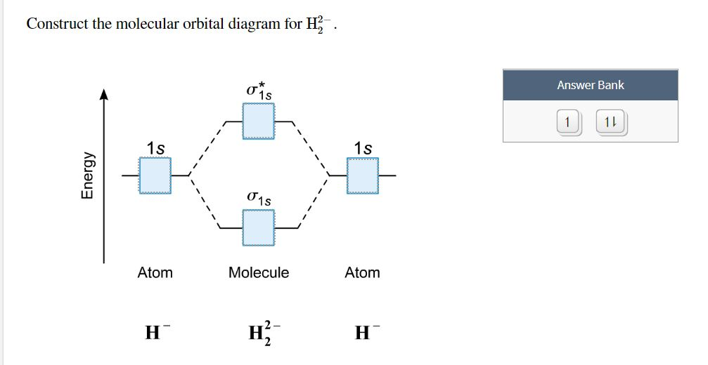 Solved Construct the molecular orbital diagram for H . * | Chegg.com