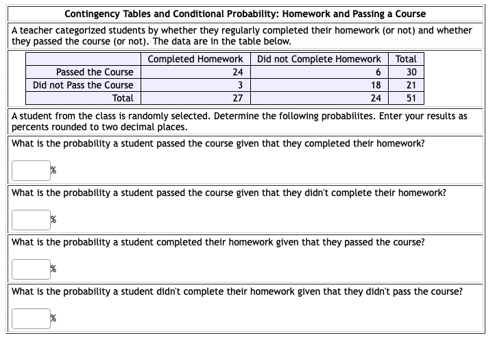 Solved 24 Contingency Tables and Conditional Probability: | Chegg.com