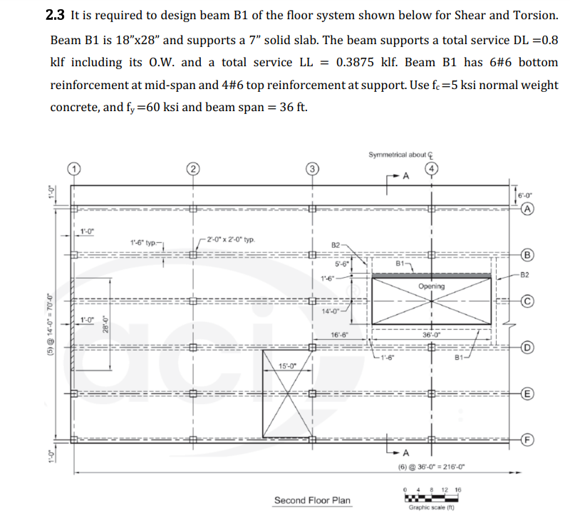 2.3 It is required to design beam B1 of the floor | Chegg.com