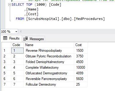 Solved This is Basic SQL using 'Microsoft SQL Basic Server | Chegg.com