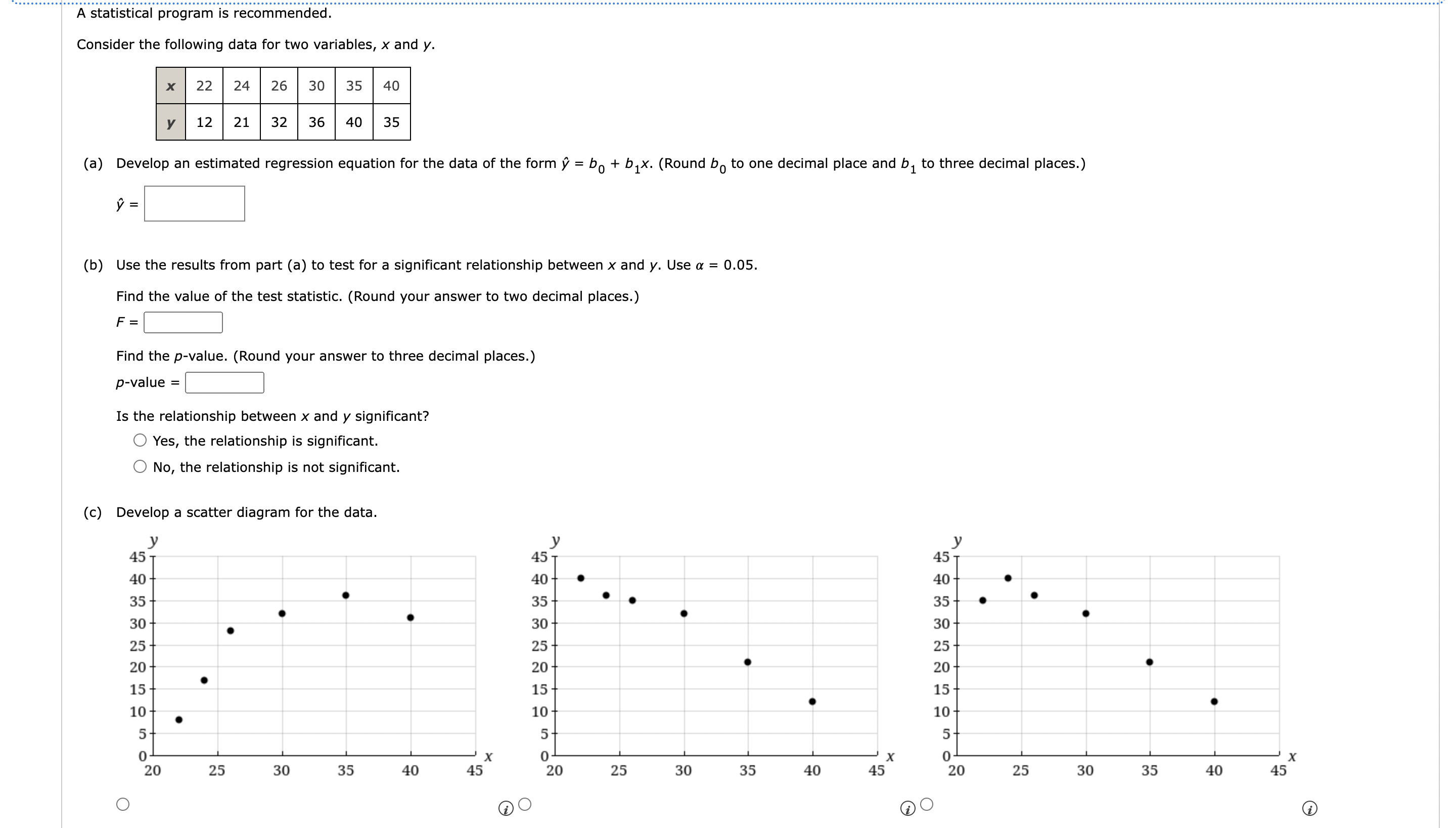 Solved Consider The Following Data For Two Variables X And 7745