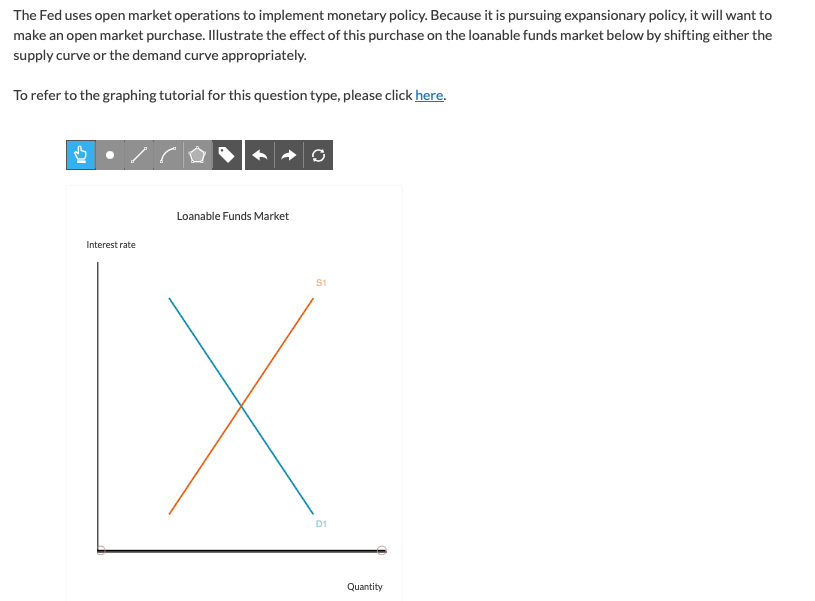 Solved The Fed uses open market operations to implement | Chegg.com