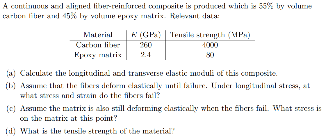 Solved A Continuous And Aligned Fiber-reinforced Composite | Chegg.com