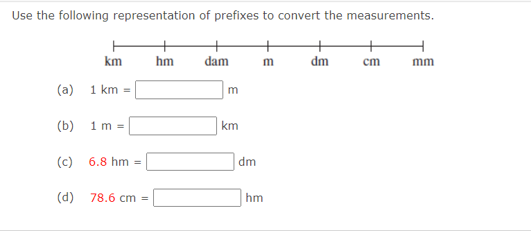 Solved Use the following representation of prefixes to Chegg