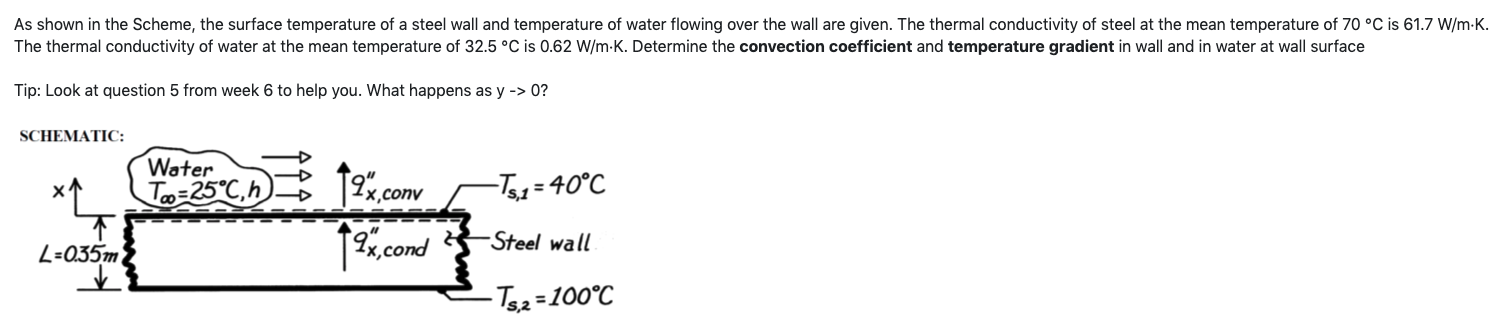 Solved As shown in the Scheme, the surface temperature of a | Chegg.com