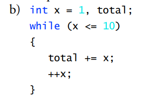 Solved Identify and correct the errors in each of the | Chegg.com