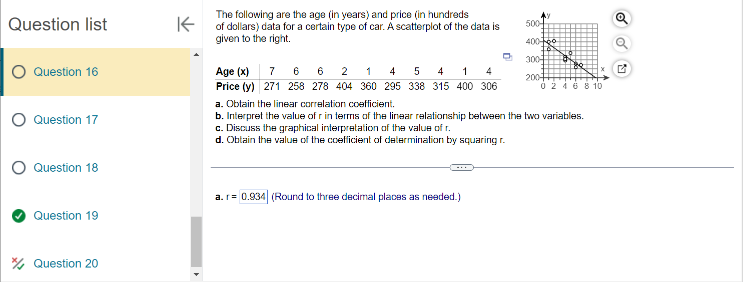 Solved Question list Question 16 Question 17 Question 18 | Chegg.com