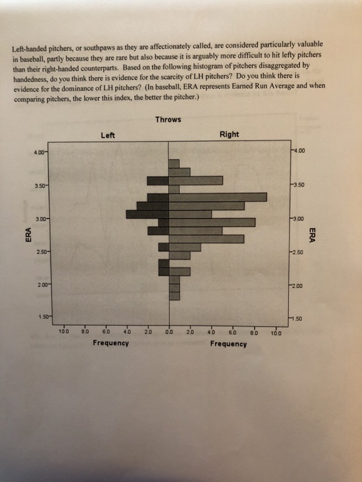 Solved Lefthanded pitchers, or southpaws as they are