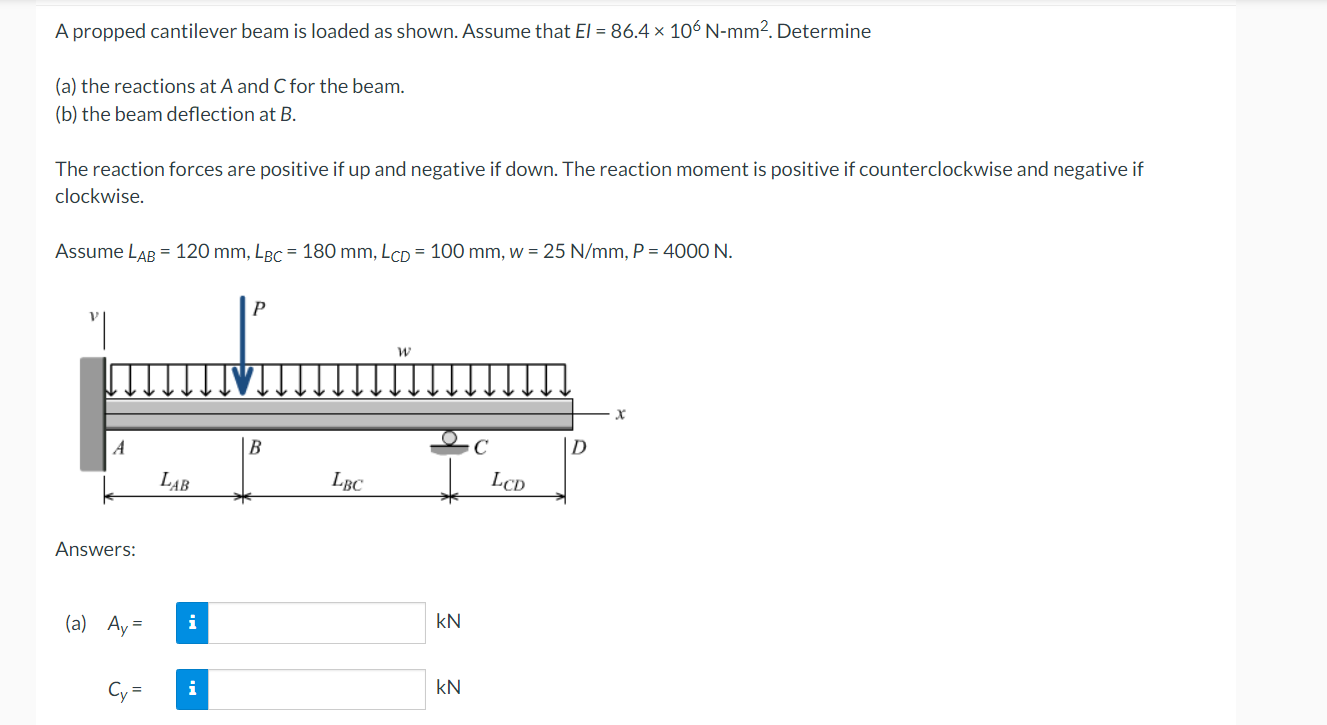 Solved A Propped Cantilever Beam Is Loaded As Shown Assume Chegg Com