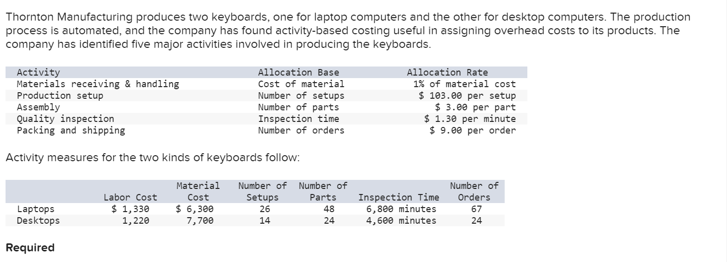 Solved Thornton Manufacturing produces two keyboards, one