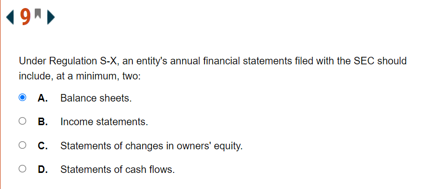 Regulation visual data 4