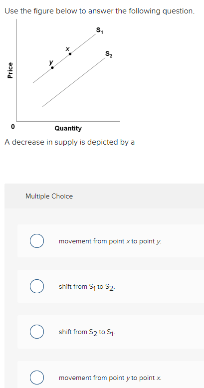 Solved Use the figure below to answer the following | Chegg.com