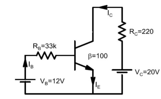 Solved Determine the operating point of the transistor in | Chegg.com