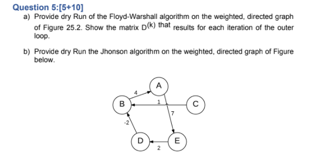 Solved Question 5:[5+10] a) Provide dry Run of the | Chegg.com