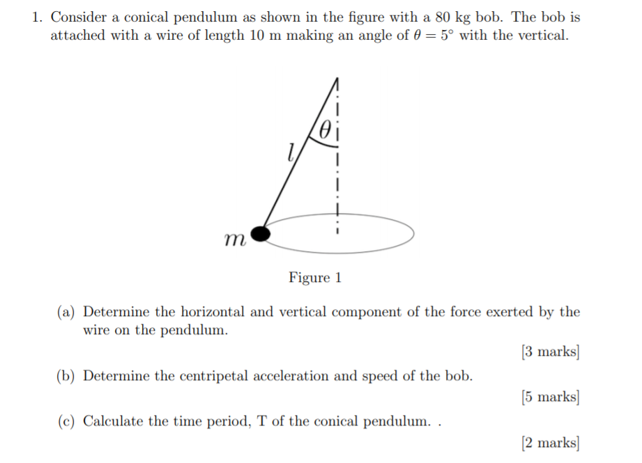 Solved 1. Consider a conical pendulum as shown in the figure | Chegg.com