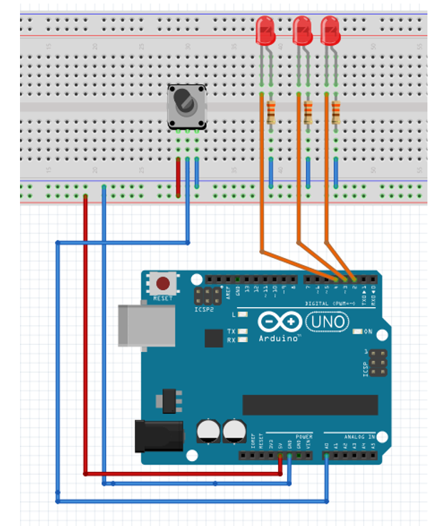 Solved In this experiment, we are converting analog value | Chegg.com