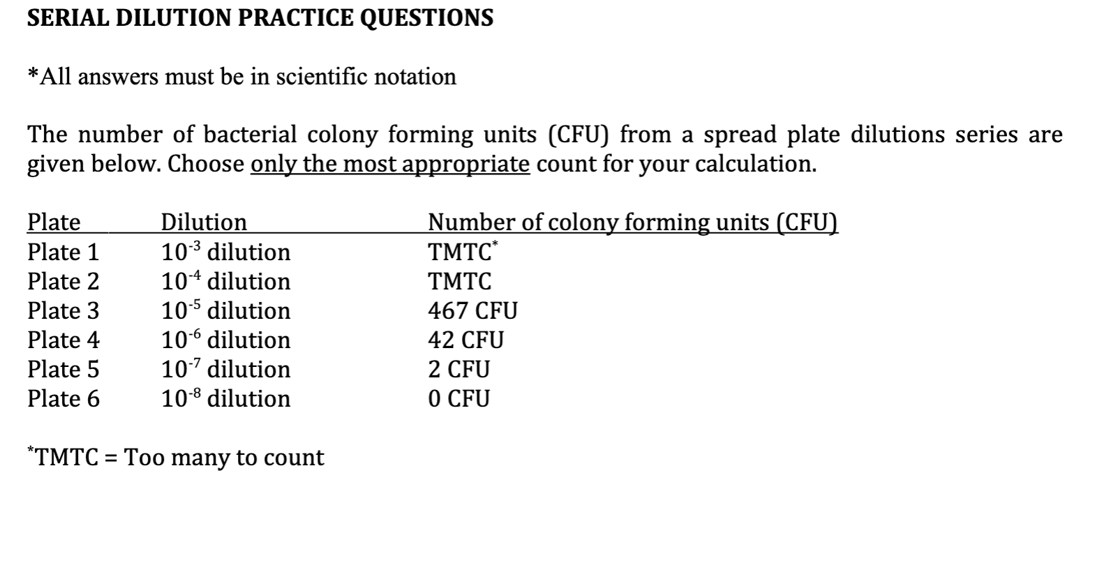 SERIAL DILUTION PRACTICE QUESTIONS *All answers must