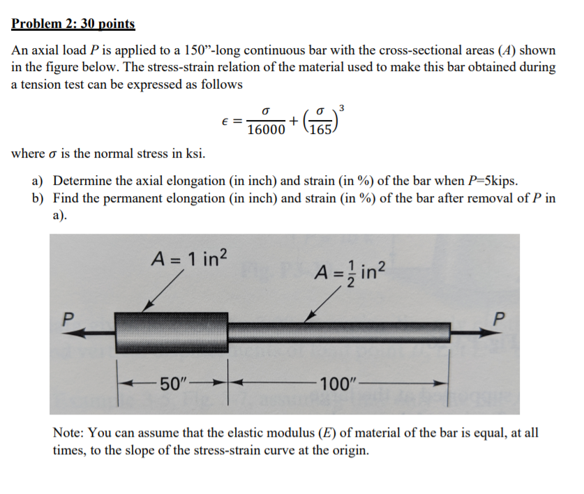 Problem 2 30 Points An Axial Load P Is Applied To A