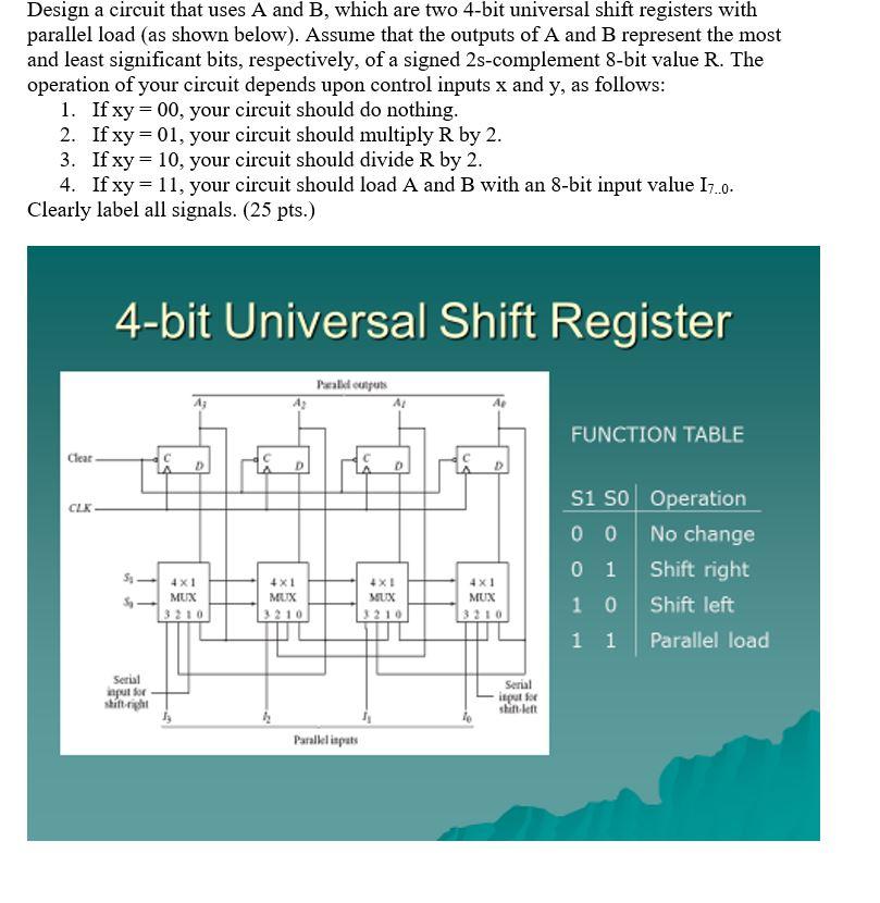 Solved Design A Circuit That Uses A And B, Which Are Two | Chegg.com