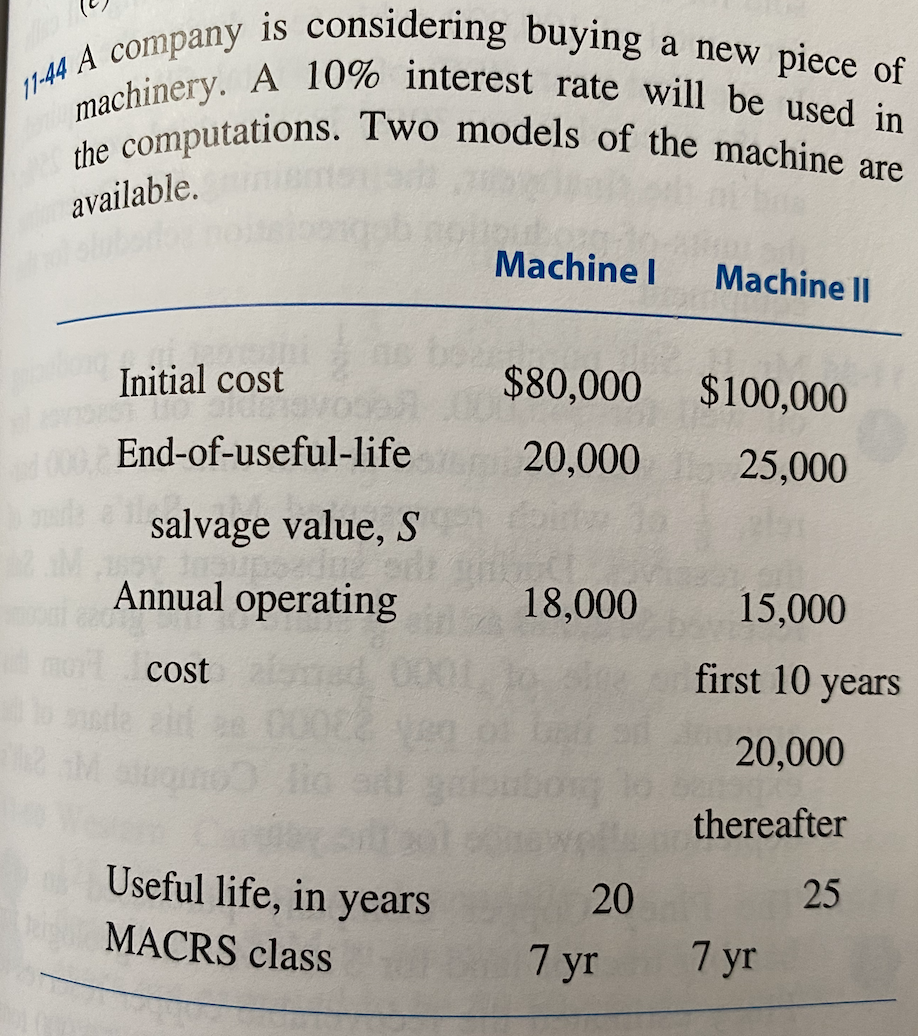 Solved (e)What will be the book value of Machine I after 2 | Chegg.com