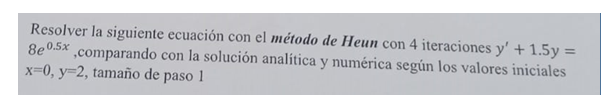 Resolver la siguiente ecuación con el método de Heun con 4 iteraciones \( y^{\prime}+1.5 y= \) \( 8 e^{0.5 x} \), comparando