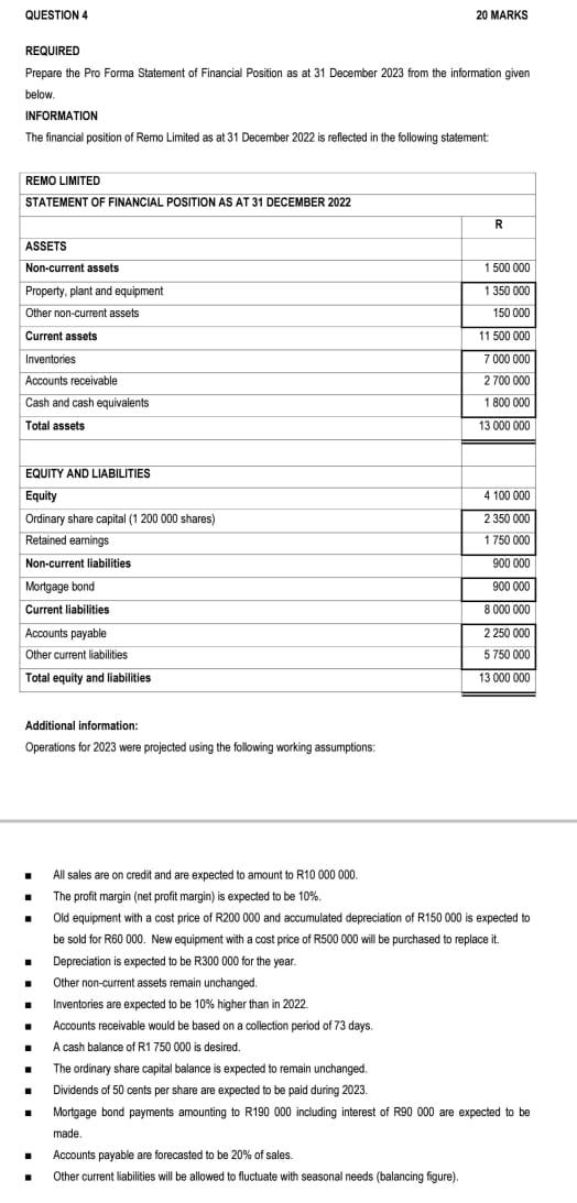 Solved QUESTION 4 20 MARKS REQUIRED Prepare the Pro Forma | Chegg.com